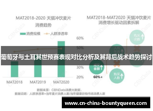 葡萄牙与土耳其世预赛表现对比分析及其背后战术趋势探讨