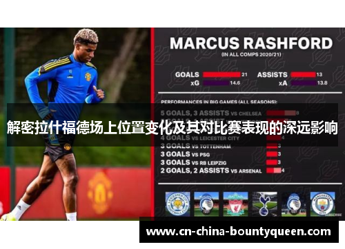 解密拉什福德场上位置变化及其对比赛表现的深远影响