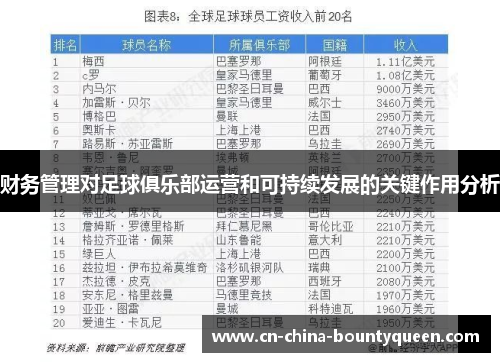 财务管理对足球俱乐部运营和可持续发展的关键作用分析 财务管理对足球俱乐部运营和可持续发展的关键作用分析