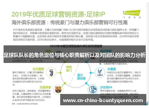 足球队队长的角色定位与核心职责解析以及对团队的影响力分析 足球队队长的角色定位与核心职责解析以及对团队的影响力分析