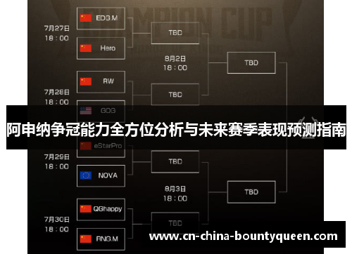 阿申纳争冠能力全方位分析与未来赛季表现预测指南 阿申纳争冠能力全方位分析与未来赛季表现预测指南