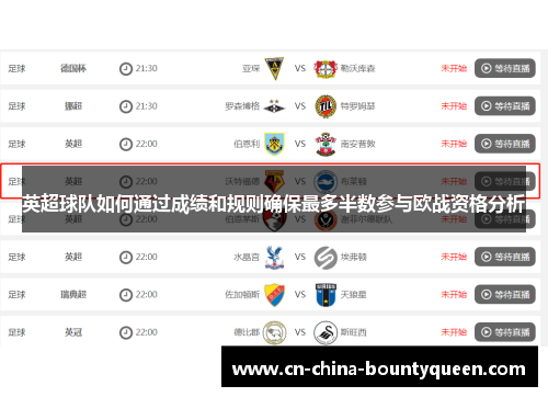 英超球队如何通过成绩和规则确保最多半数参与欧战资格分析 英超球队如何通过成绩和规则确保最多半数参与欧战资格分析