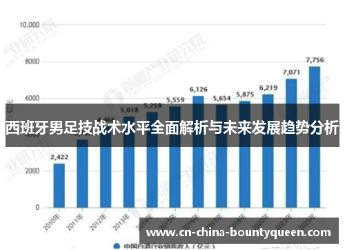 西班牙男足技战术水平全面解析与未来发展趋势分析