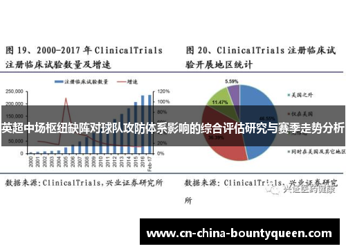 英超中场枢纽缺阵对球队攻防体系影响的综合评估研究与赛季走势分析 英超中场枢纽缺阵对球队攻防体系影响的综合评估研究与赛季走势分析