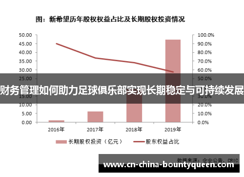 财务管理如何助力足球俱乐部实现长期稳定与可持续发展
