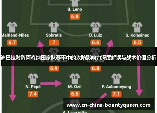 迪巴拉对阵阿森纳国家队赛事中的攻防影响力深度解读与战术价值分析 迪巴拉对阵阿森纳国家队赛事中的攻防影响力深度解读与战术价值分析