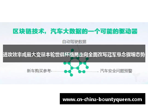 进攻效率成最大变量本轮世俱杯格局走向全面改写冠军悬念骤增态势 进攻效率成最大变量本轮世俱杯格局走向全面改写冠军悬念骤增态势